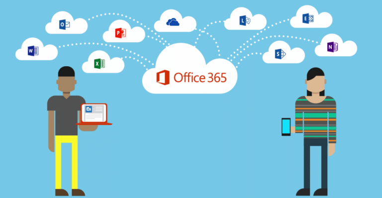 office 365 for business in Tyler, Tx