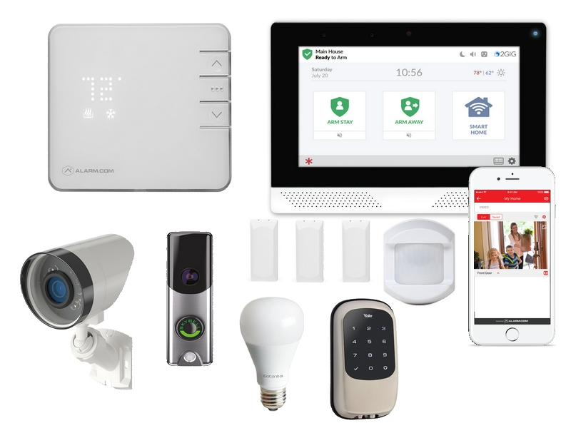 home security systems tyler texas